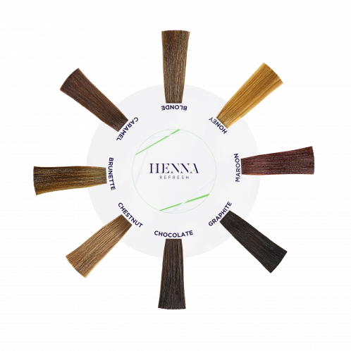 Хна для бровей с экстрактом имбиря Henna Refresh (Chocolate) 7г